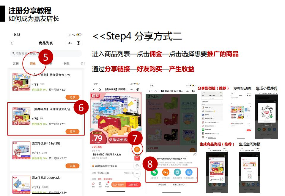 嘉友微商城指導(dǎo)流程圖 (6)