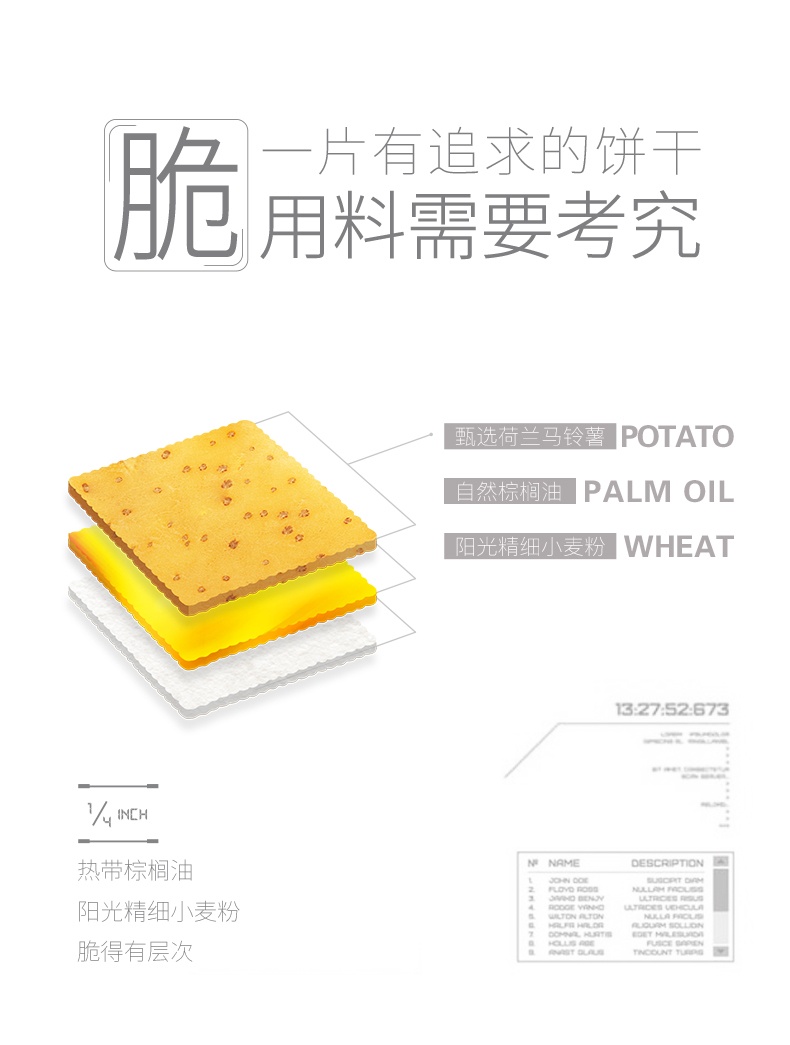 這！跟薯片一樣薄的嘉友餅干你見過沒？